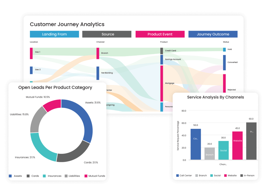 data_analytics